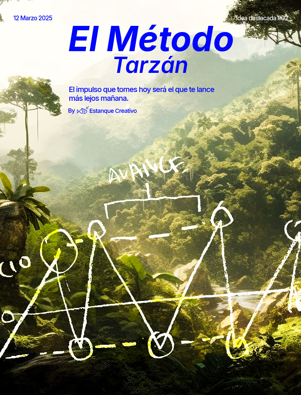 El Método Tarzán